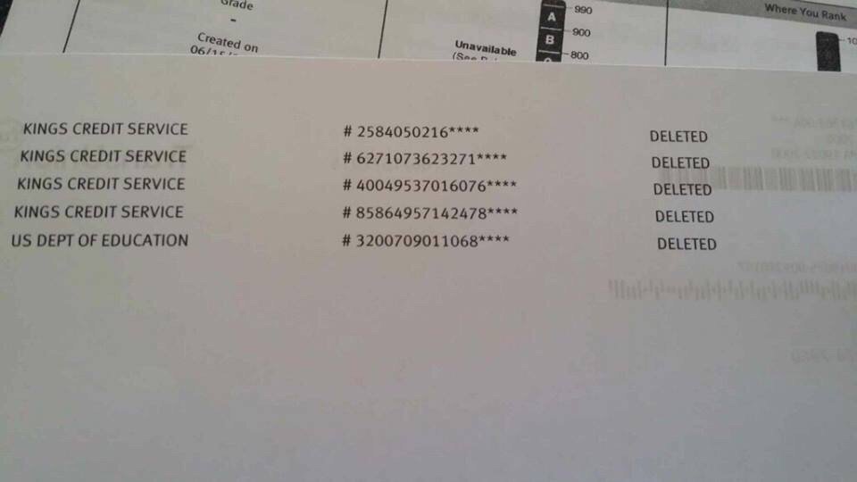 Photo of My Credit Approve