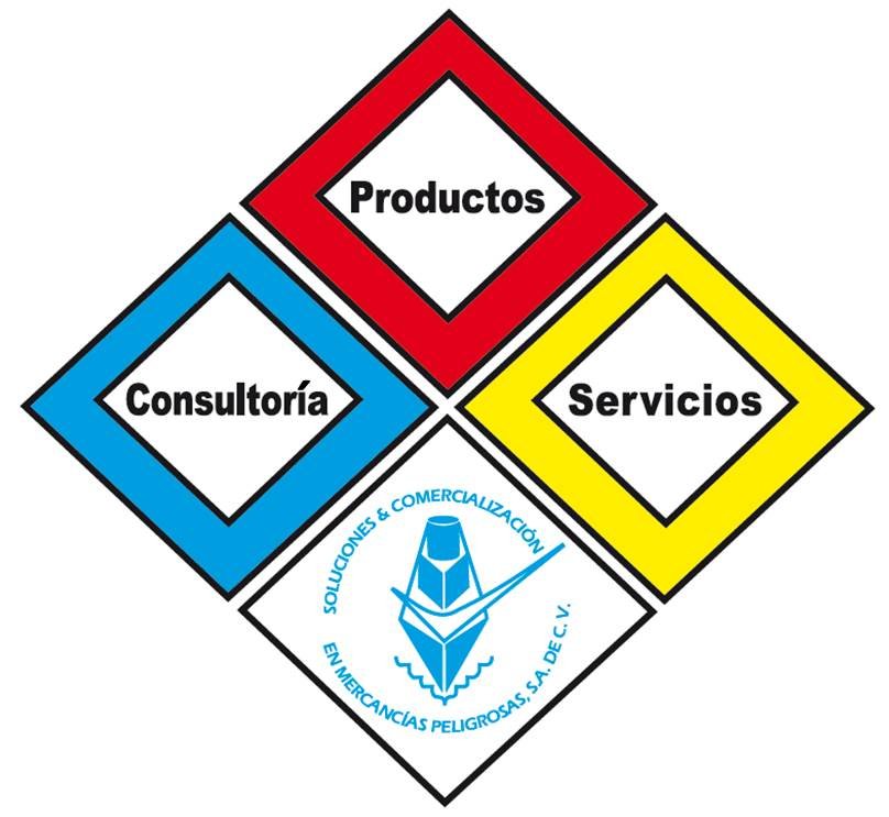 Photo of Soluciones y Comercialización en Mercancías Peligrosas