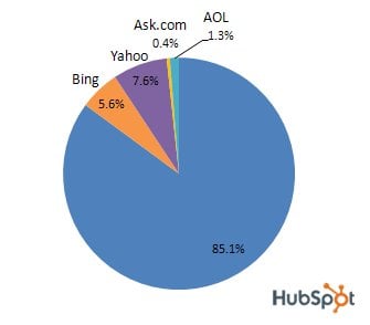 Photo of Jedi Web Services