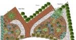 Photo of New York Plantings