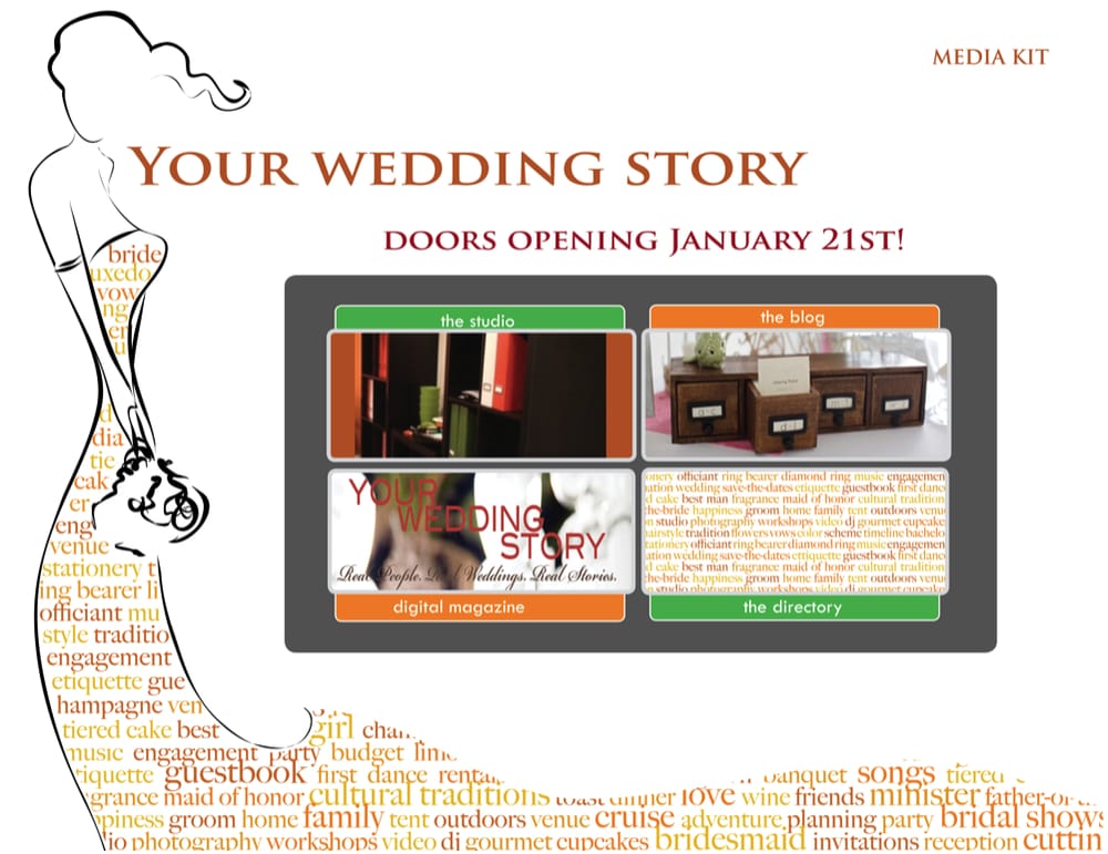 Photo of Your Wedding Story