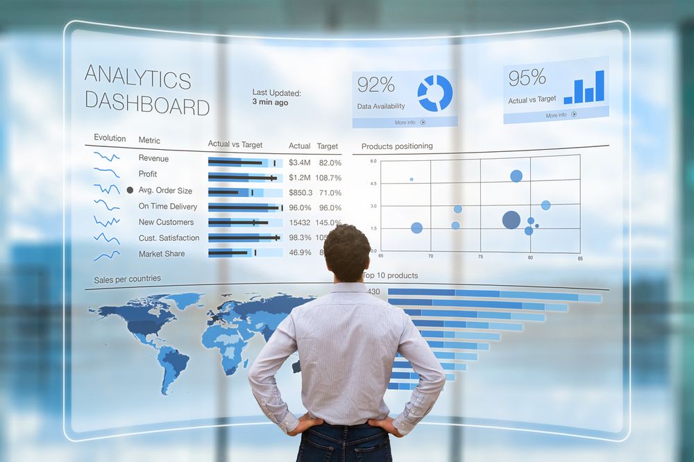 Photo of Advertising Solutions
