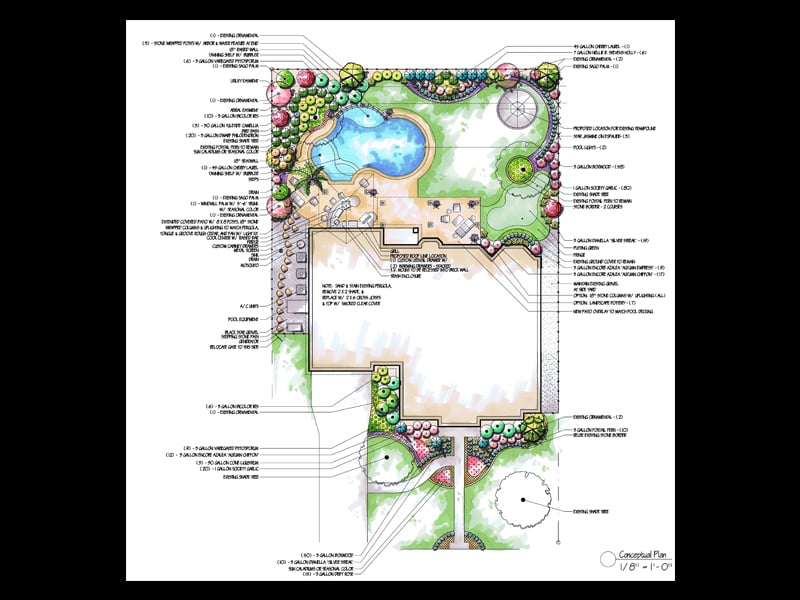 Photo of Easy Landscape Plan