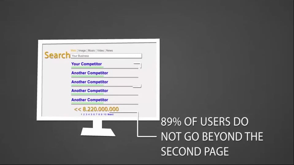 Photo of San Diego SEO