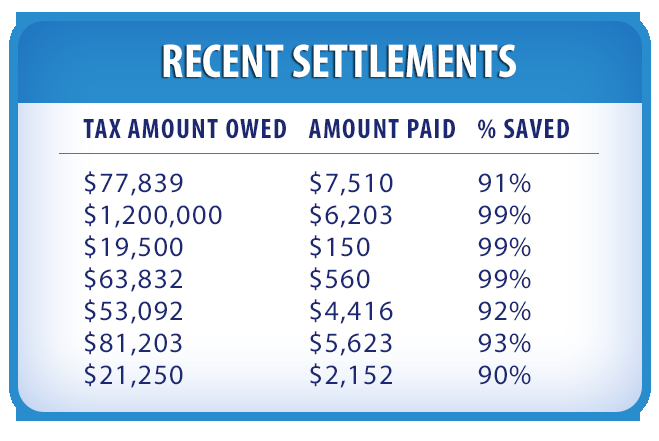 Photo of Tax Help Service