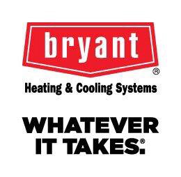 Photo of SDAC Heating and Air