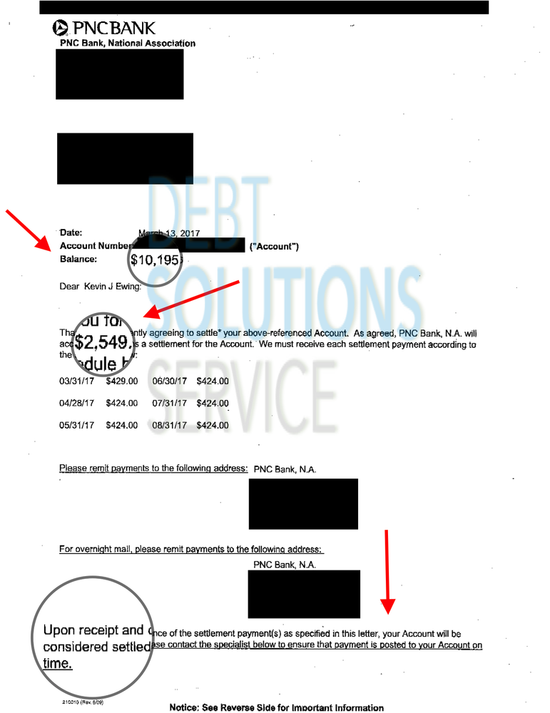 Photo of Debt Solutions Service