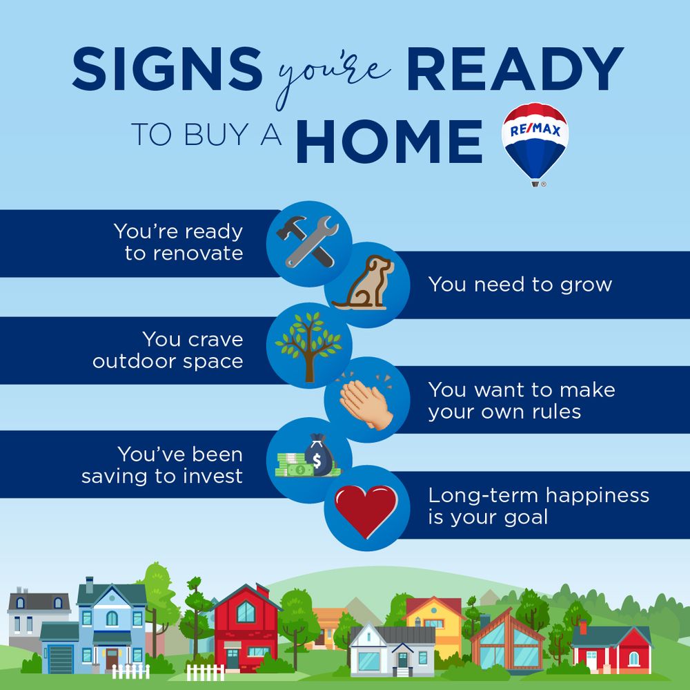 Photo of RE/MAX All Pro