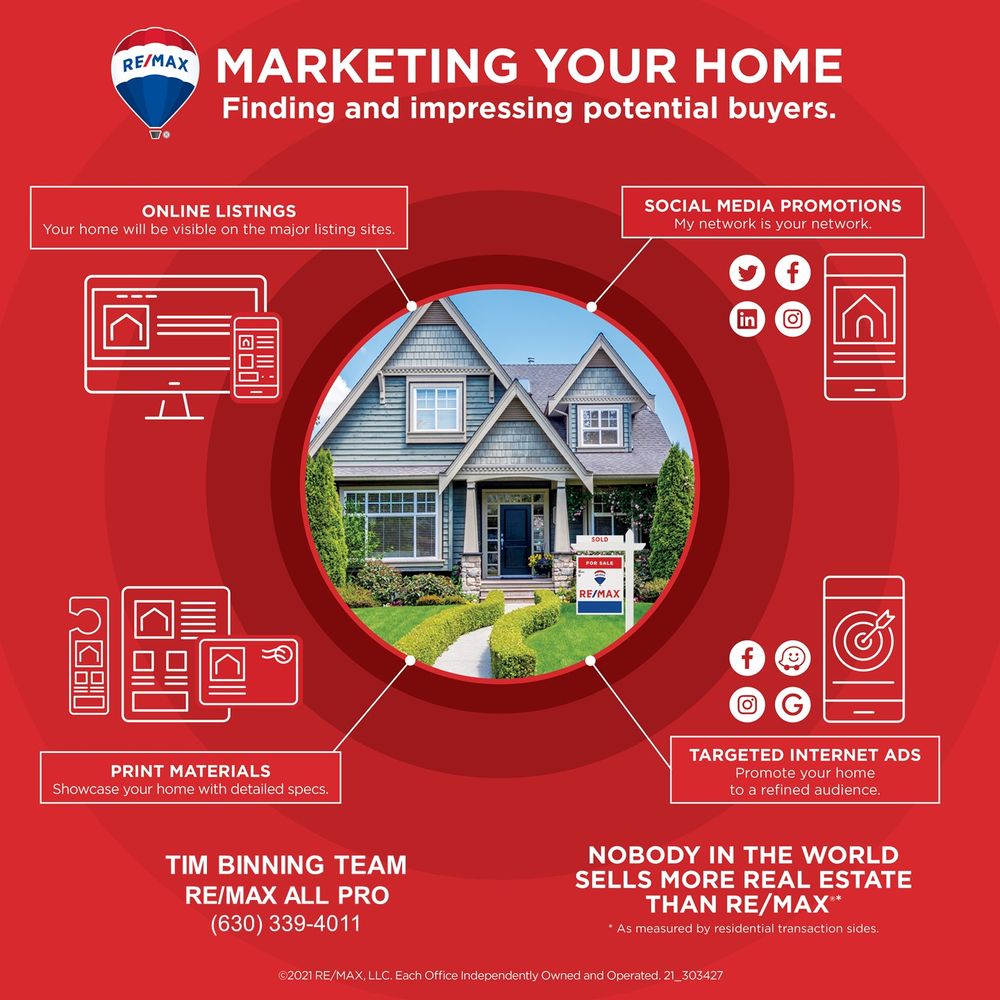 Photo of RE/MAX All Pro