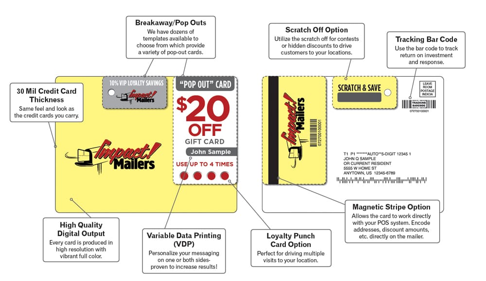 Photo of Impact Mailers