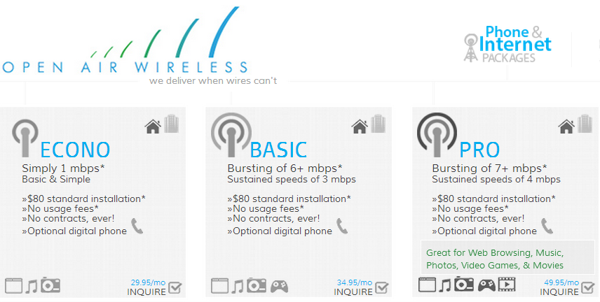 Photo of Open Air Wireless
