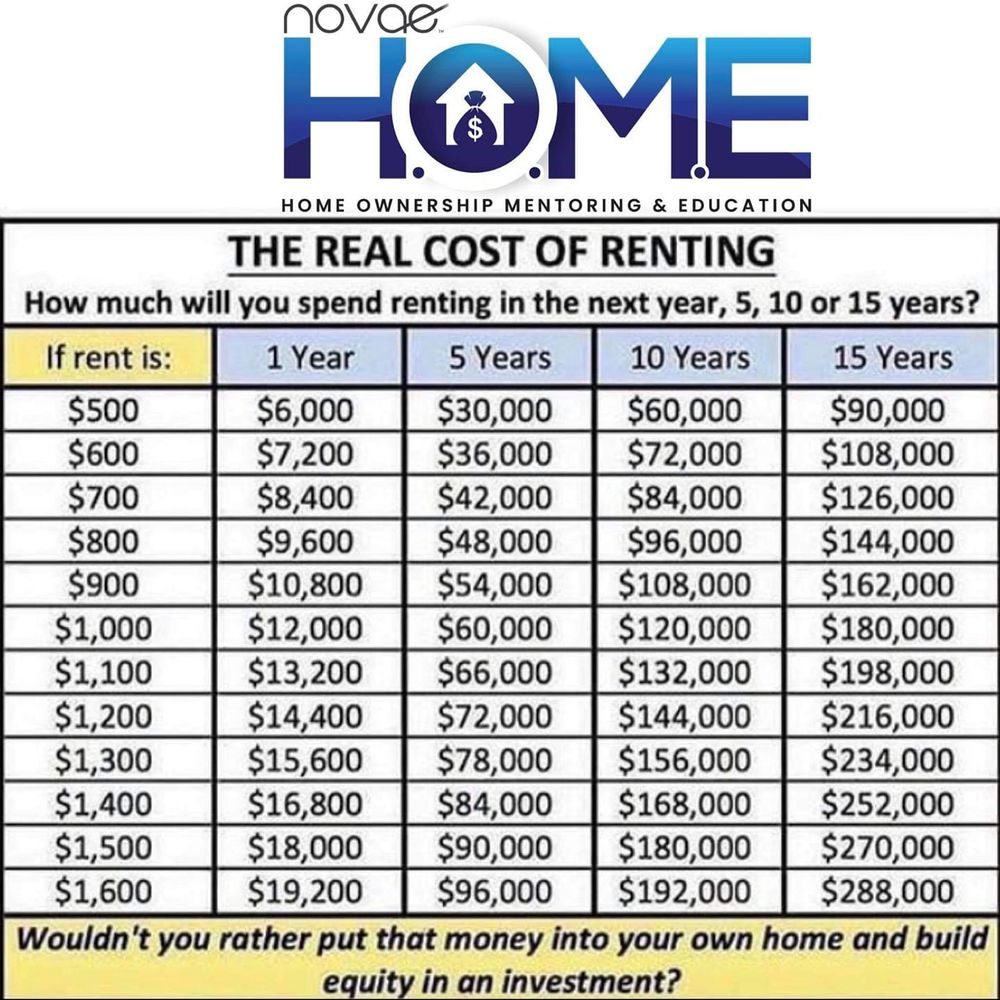 Photo of Infinity Credit Repair