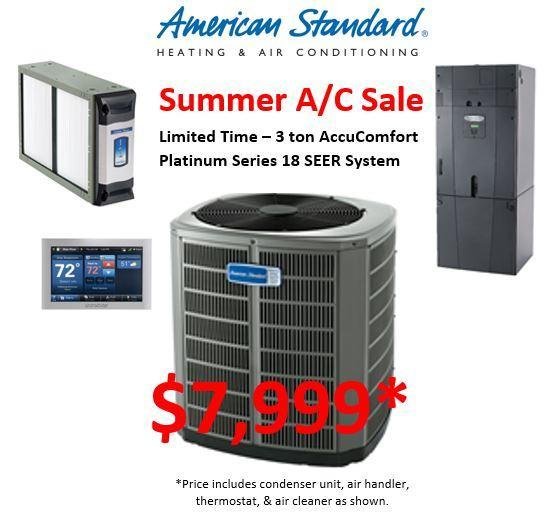 Photo of Comfort Now Heating & Air Conditioning