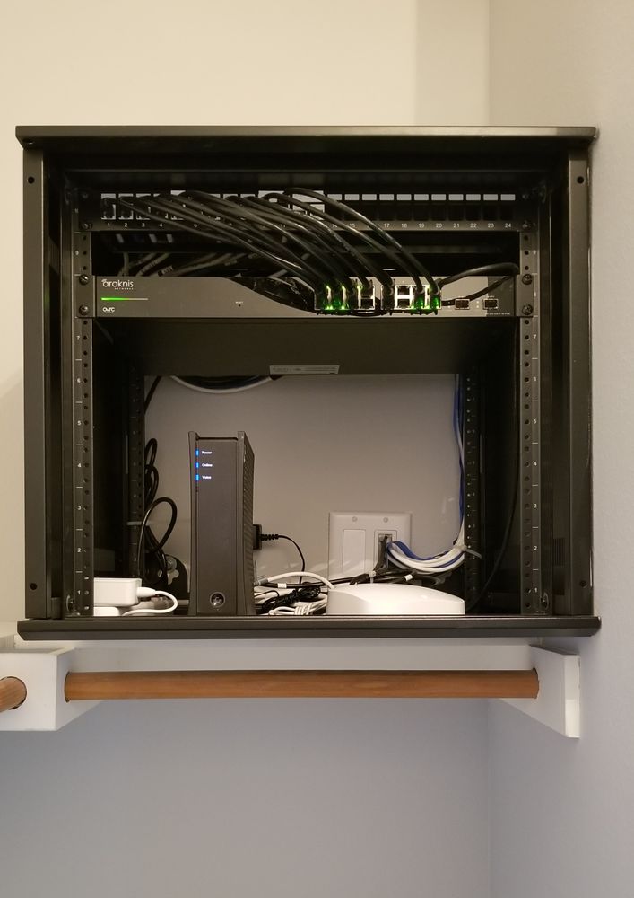 Photo of Kudox Network