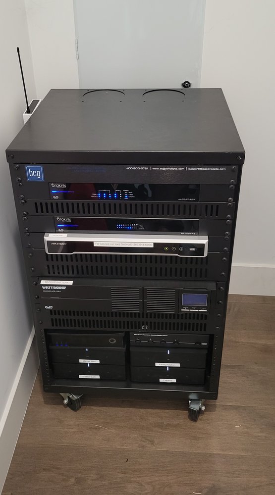 Photo of Kudox Network