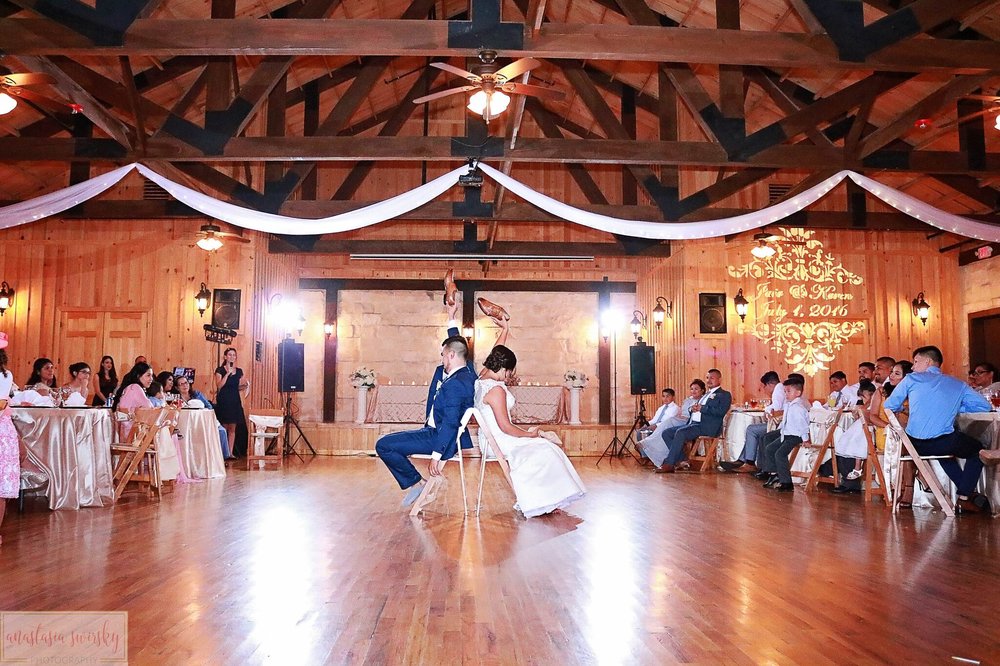 Photo of Inventive Events, LLC