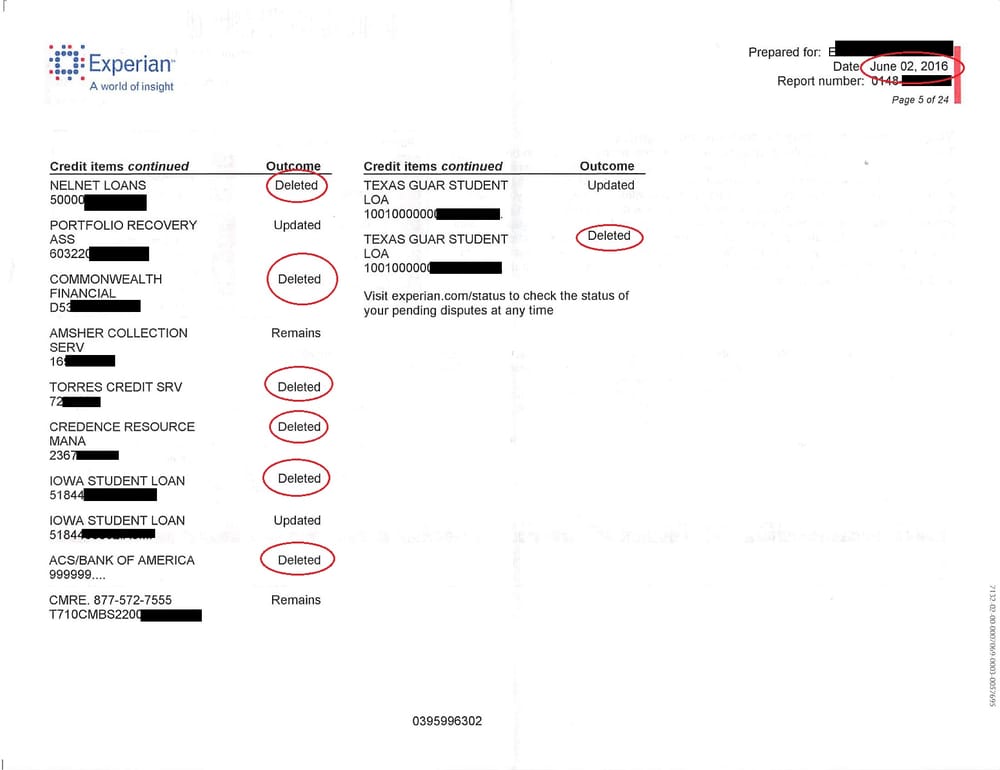 Photo of $10 Per Deletion