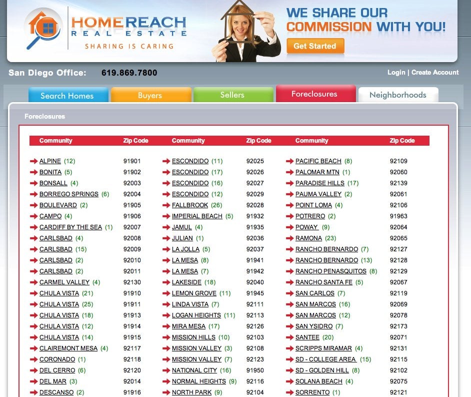 Photo of Home Reach Real Estate
