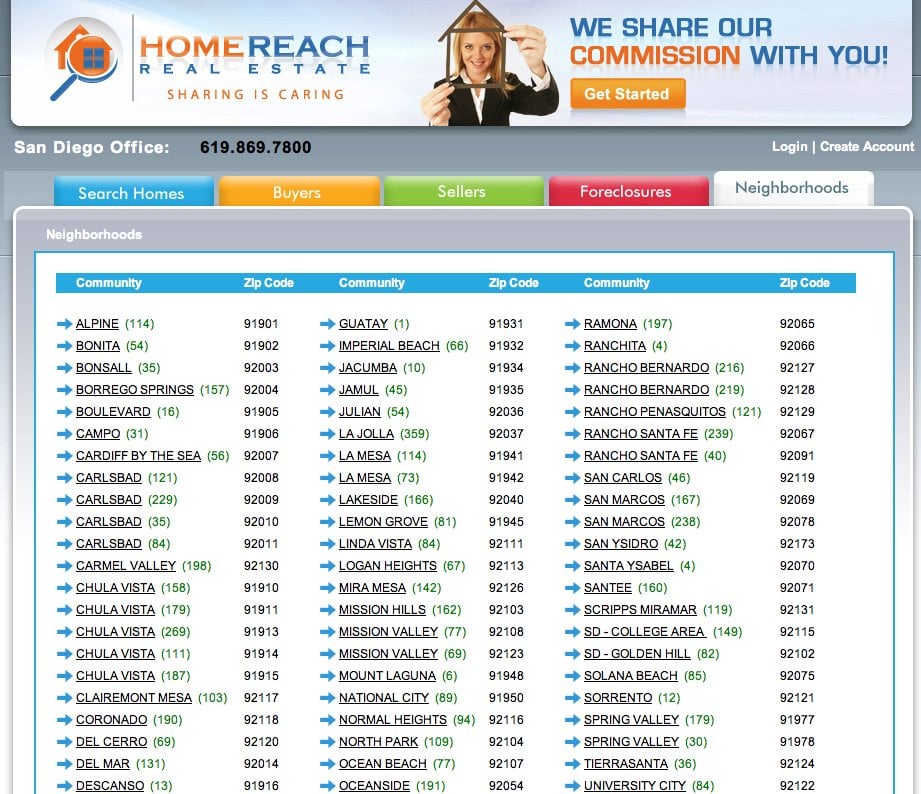 Photo of Home Reach Real Estate