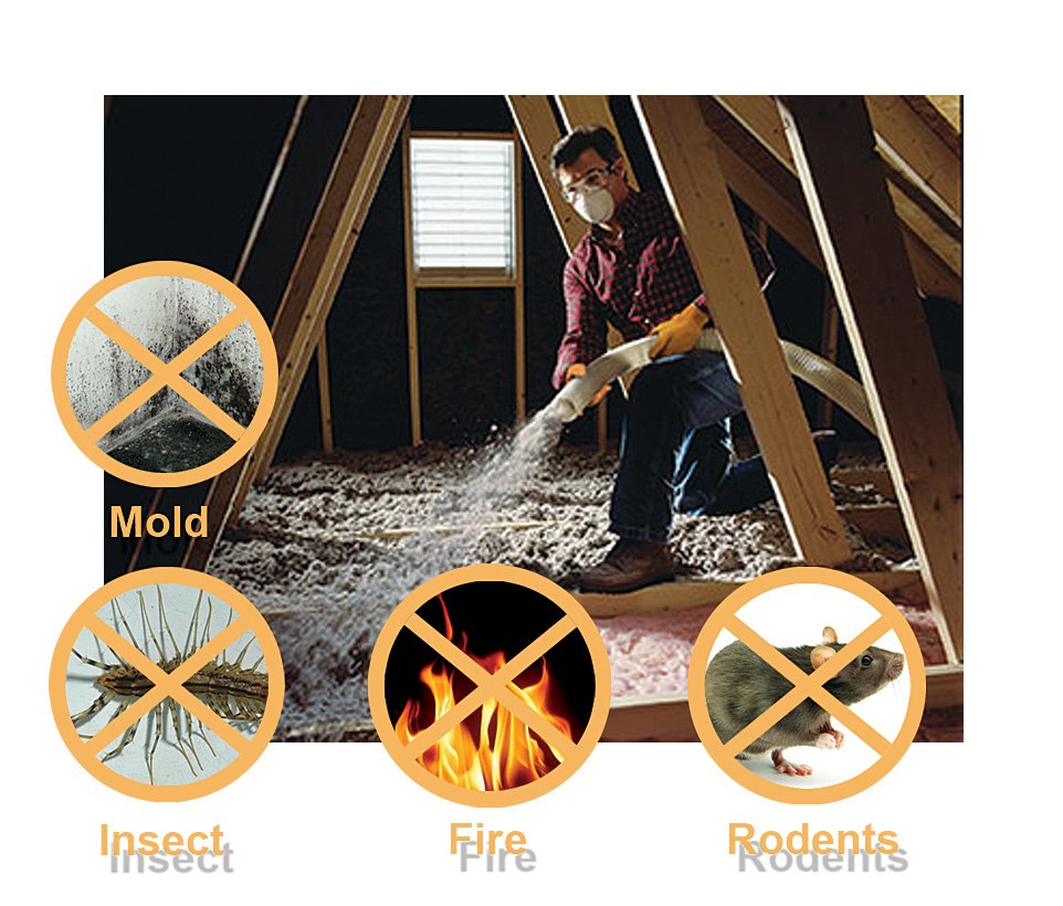 Photo of ACH Insulation Services