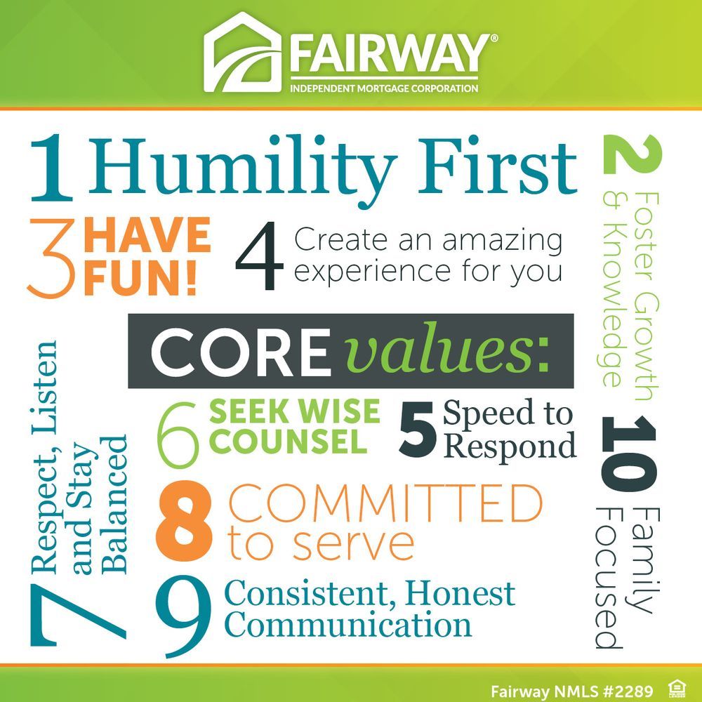 Photo of Ryan Plattner - Fairway Independent Mortgage Corporation