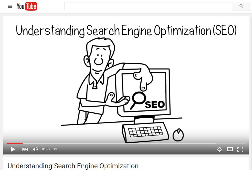 Photo of Applied Power System SEO