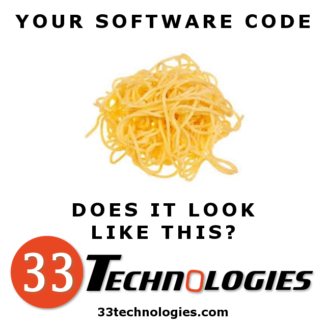 Photo of 33 Technologies