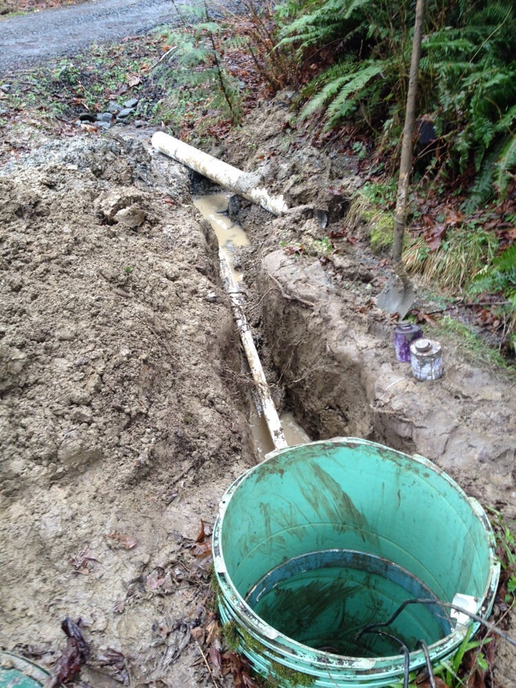 Photo of A-Action Group Utilities, Inc.