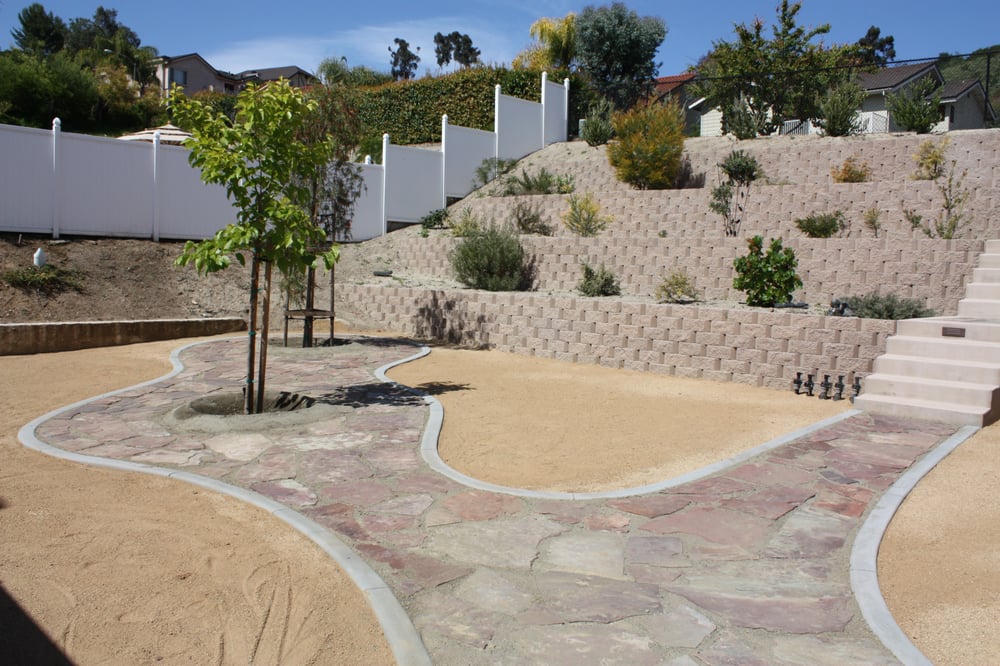 Photo of Curbscape
