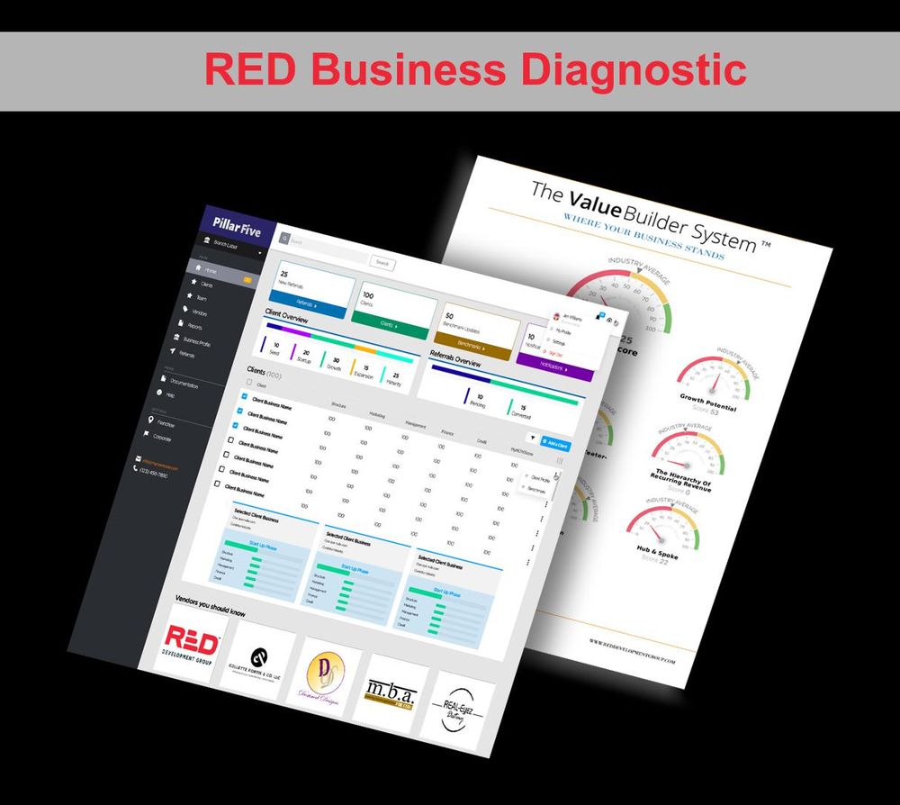 Photo of RED Development Group