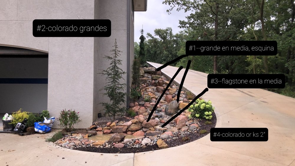 Photo of American Lawn and Landscape