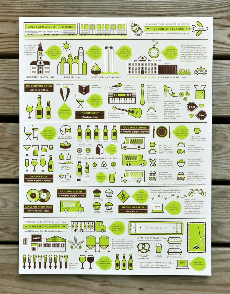 Photo of Abby Ryan Design