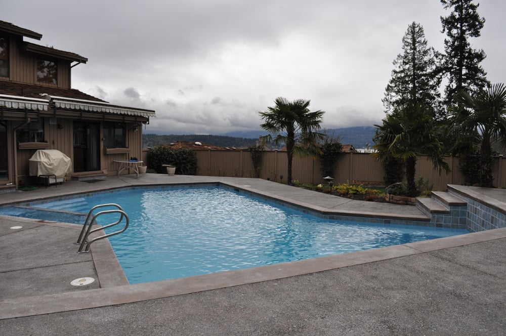 Photo of Libra Pool
