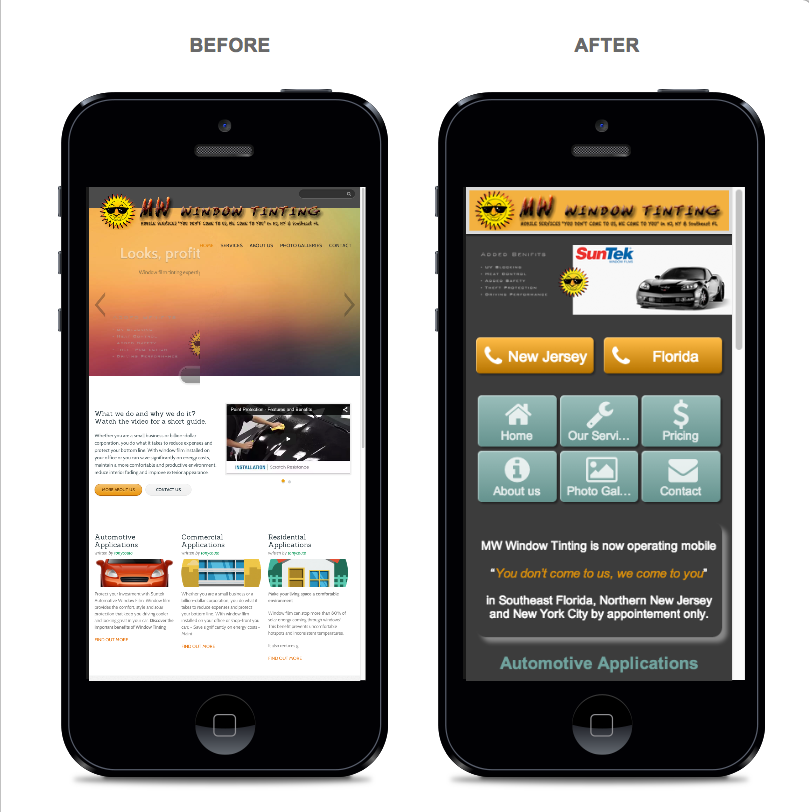 Photo of Web Mobile Strategies