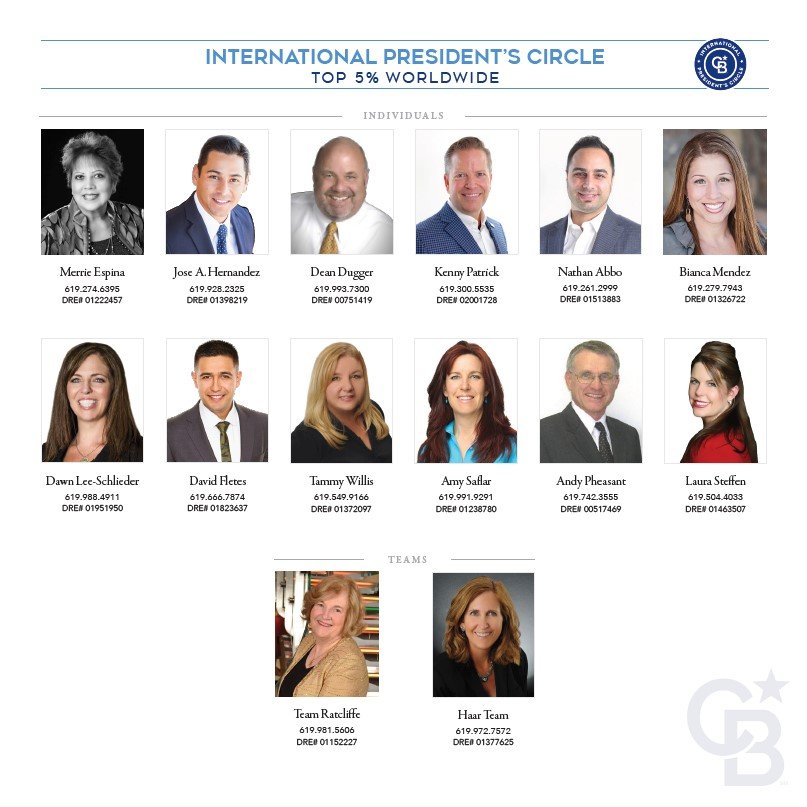 Photo of Jose A Hernandez - Hernandez Realty Group