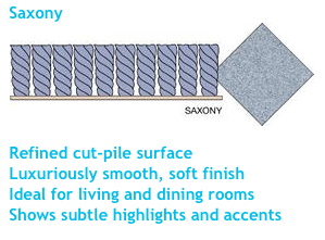 Photo of Carpet Zone & Flooring