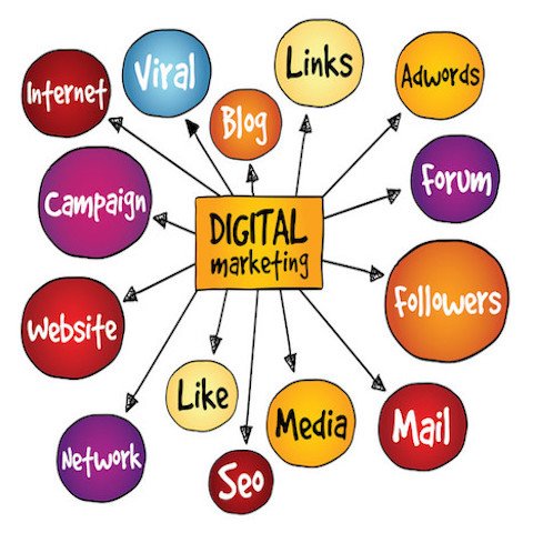 Photo of Magic Mama Marketing