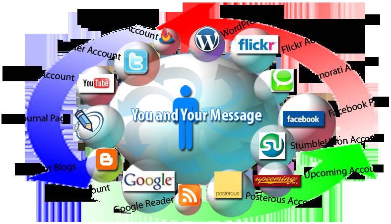 Photo of Northeast Marketing Strategies