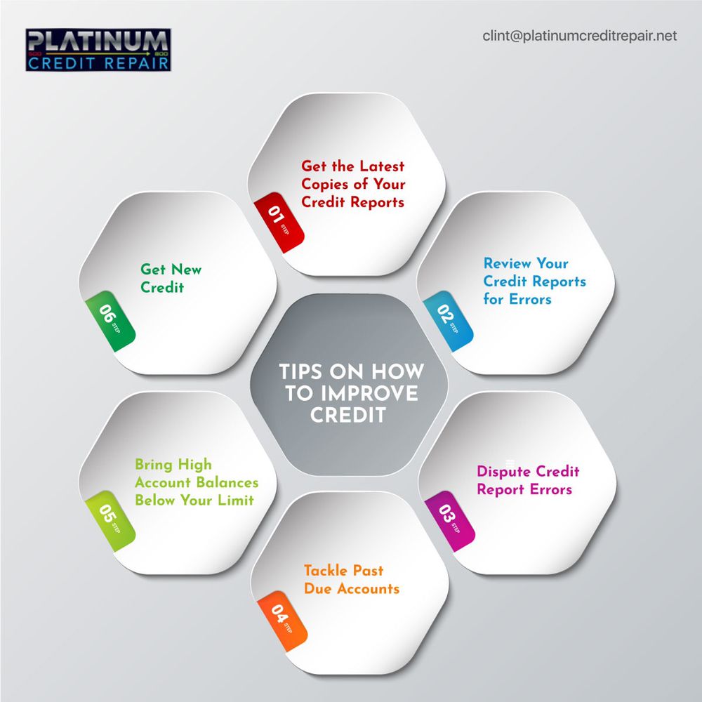 Photo of Platinum Credit Repair