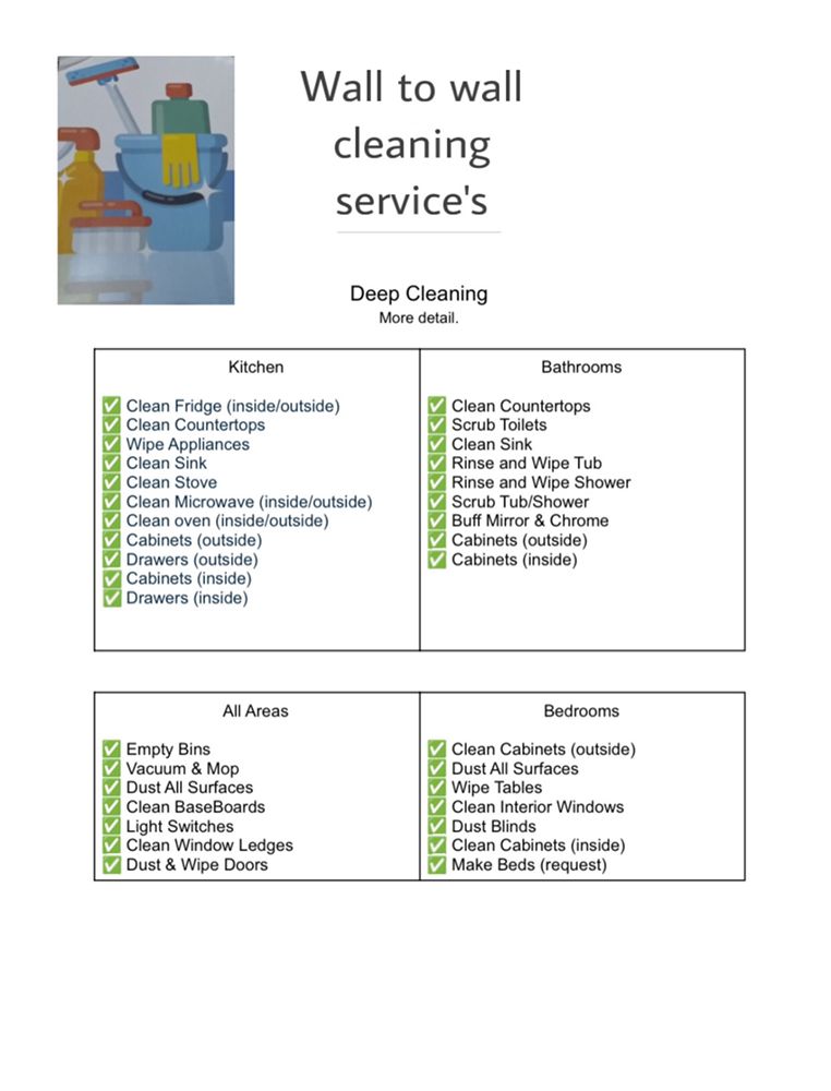 Photo of Wall to Wall Cleaning Service's