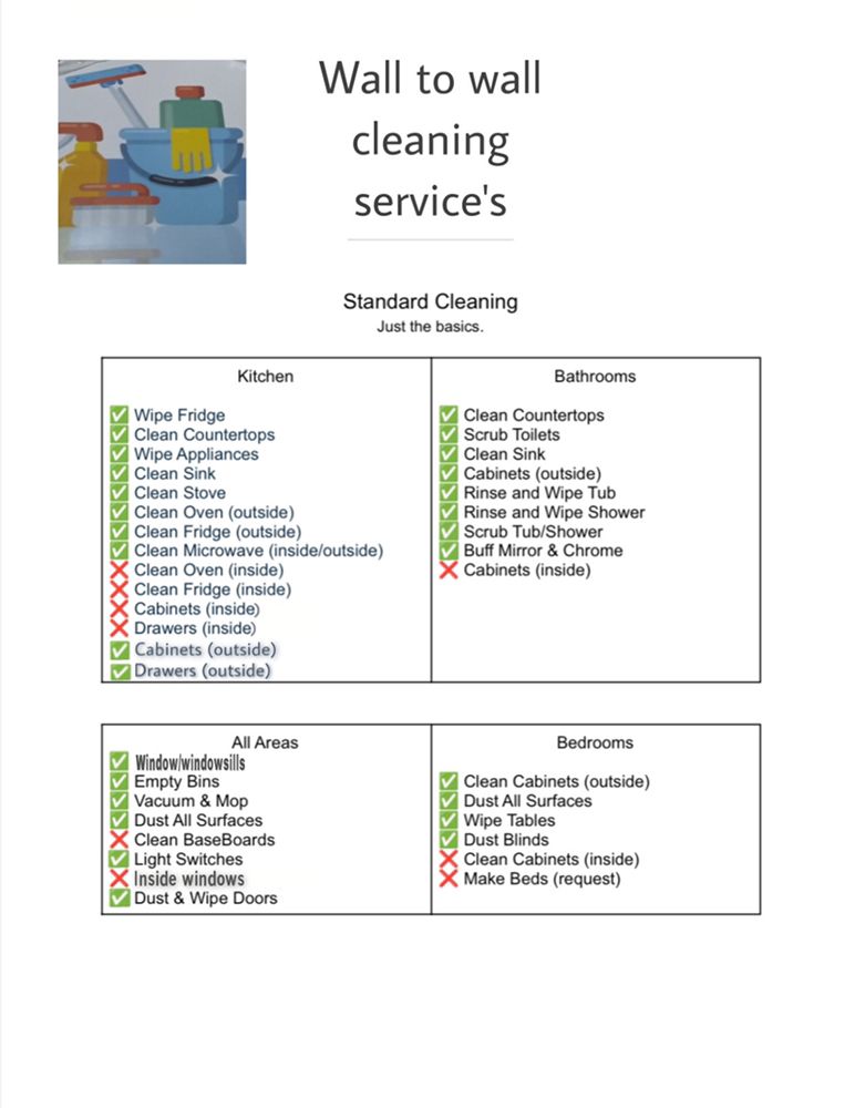 Photo of Wall to Wall Cleaning Service's