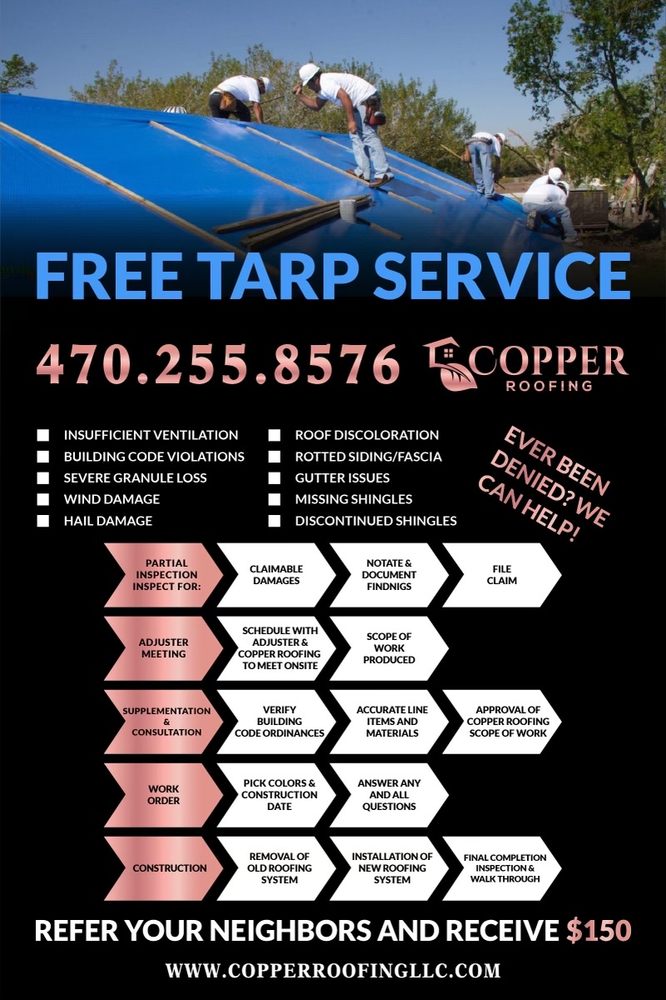 Photo of Copper Roofing