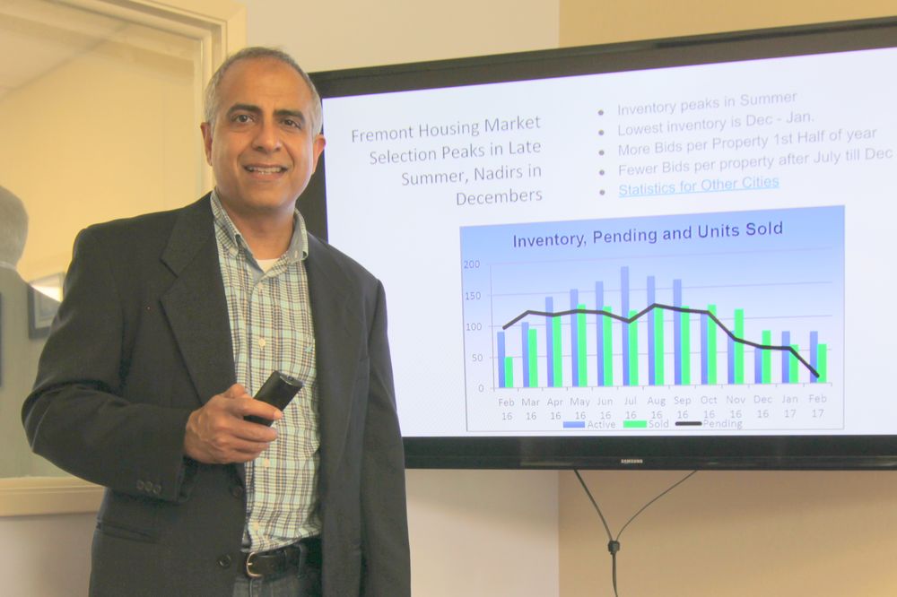 Photo of Sunil Sethi Real Estate