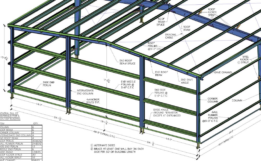 Photo of Omni Civil Engineering Solutions, LLC