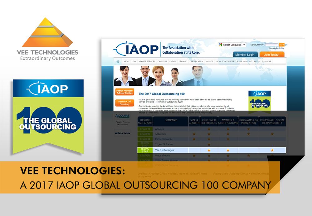 Photo of Vee Technologies