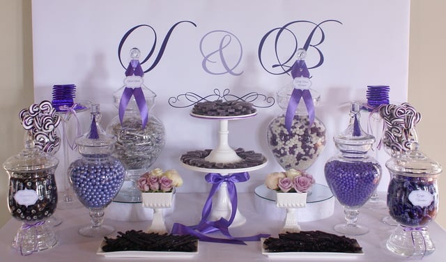 Photo of Candy Dish Decor