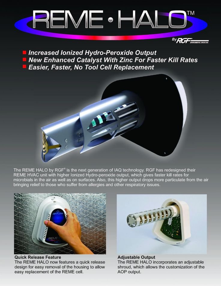 Photo of Argo Air Inc. Heating & Cooling