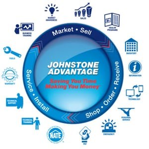 Photo of Johnstone Supply Des Moines