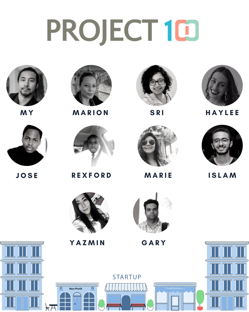 Photo of Project 100