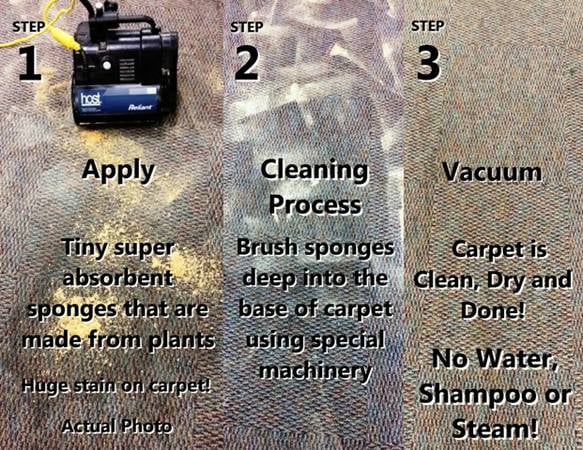 Photo of Revive Carpet Cleaning